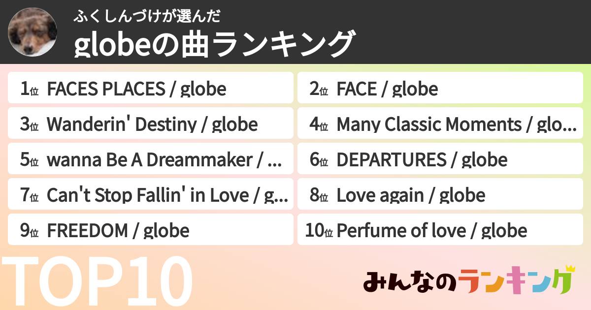 ふくしんづけさんの「globeの曲ランキング」