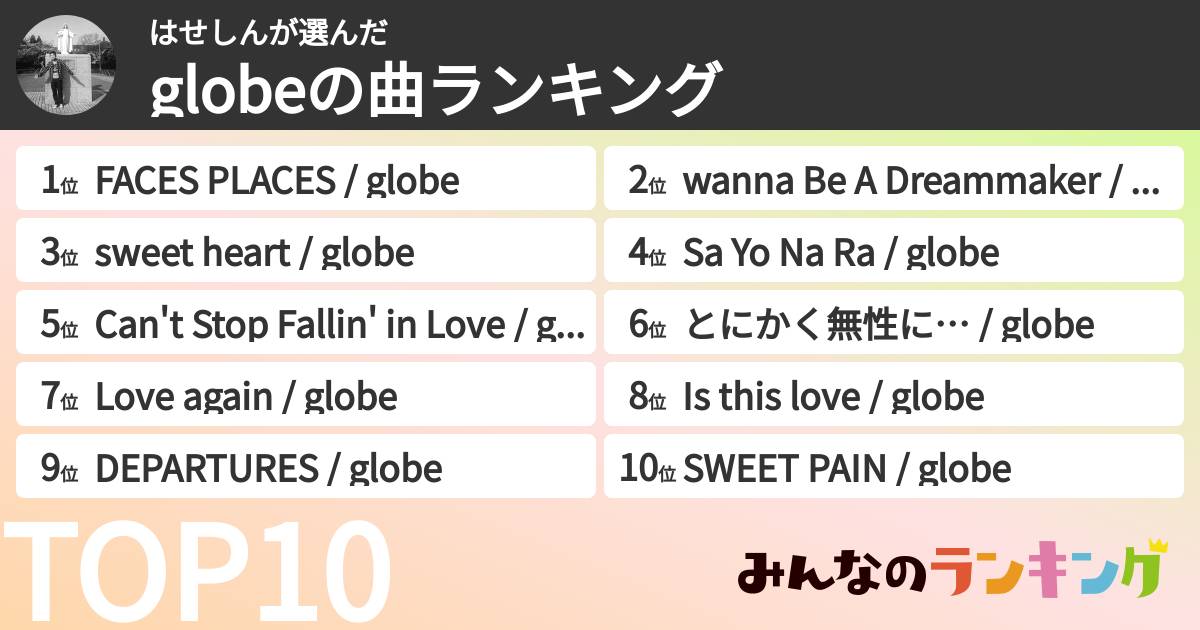 はせしんさんの「globeの曲ランキング」