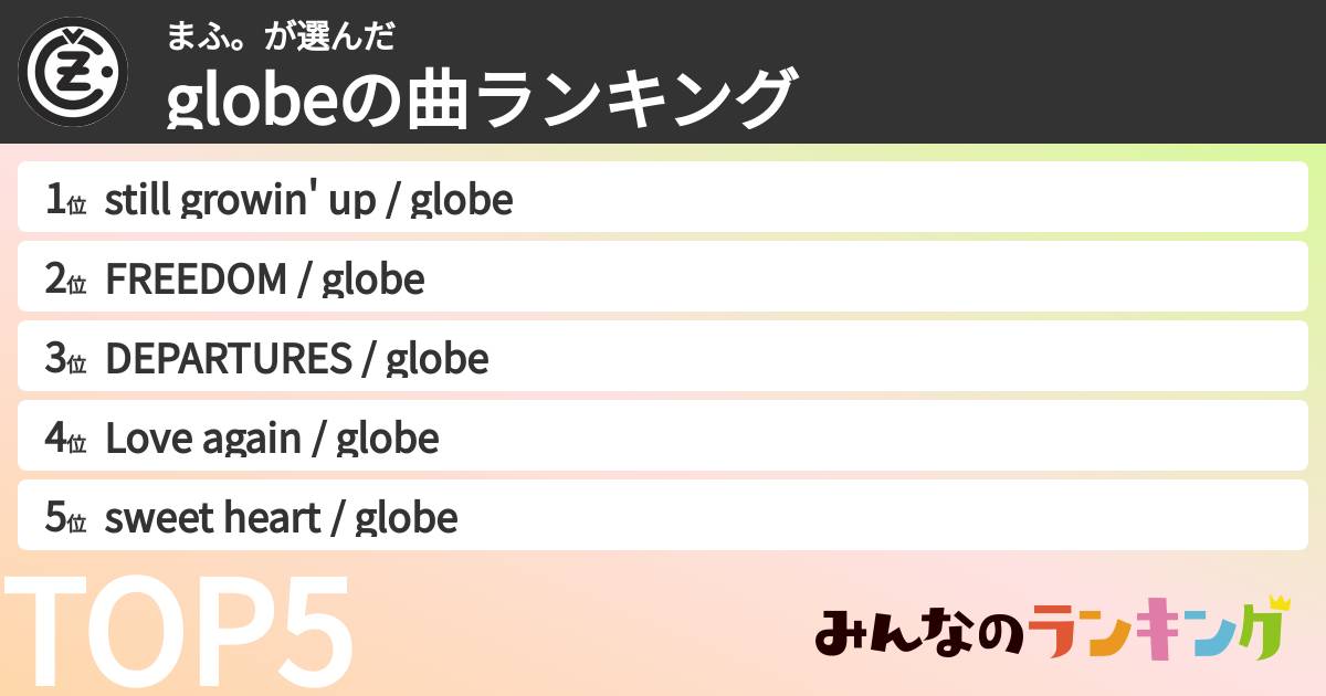 まふ。さんの「globeの曲ランキング」