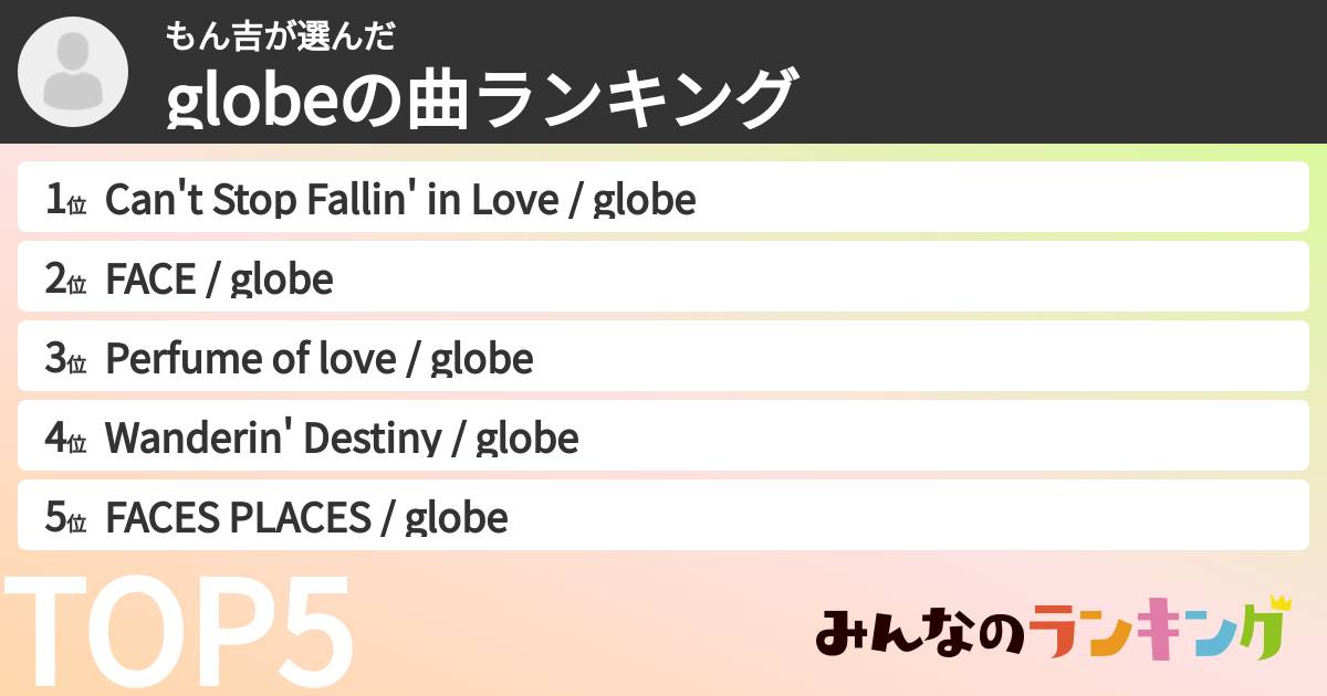 もん吉さんの「globeの曲ランキング」