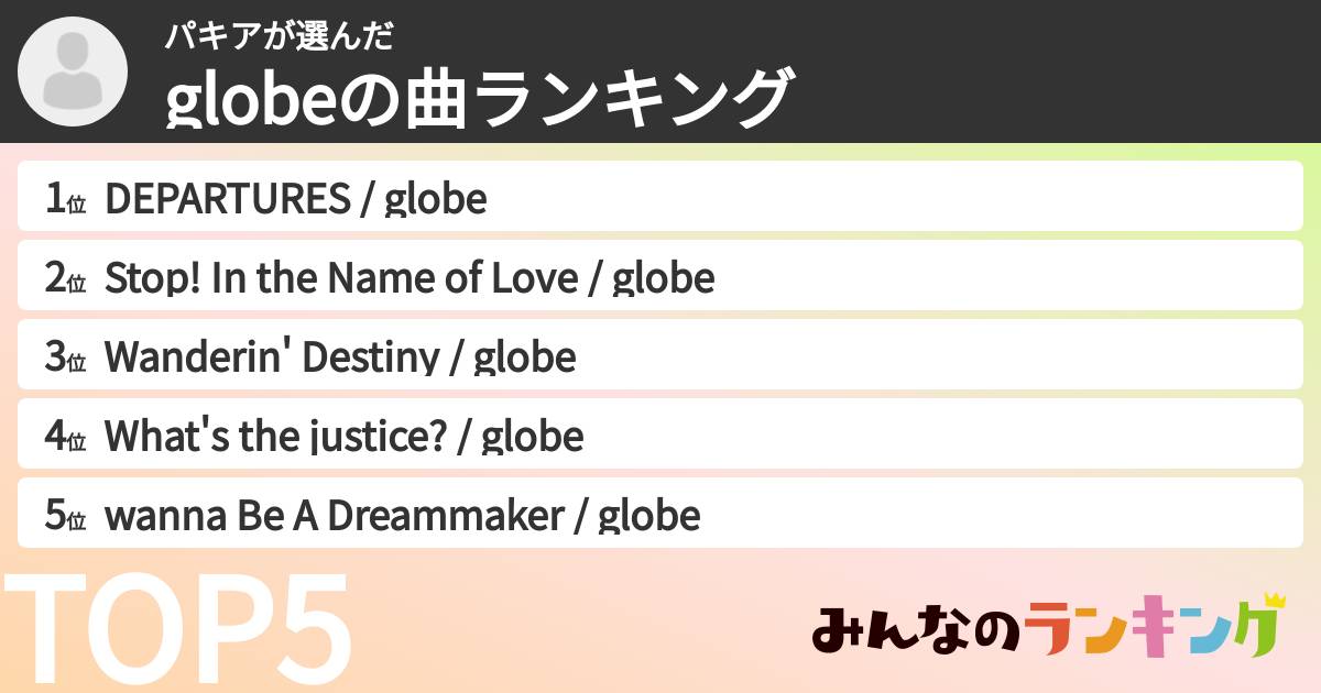 パキアさんの「globeの曲ランキング」