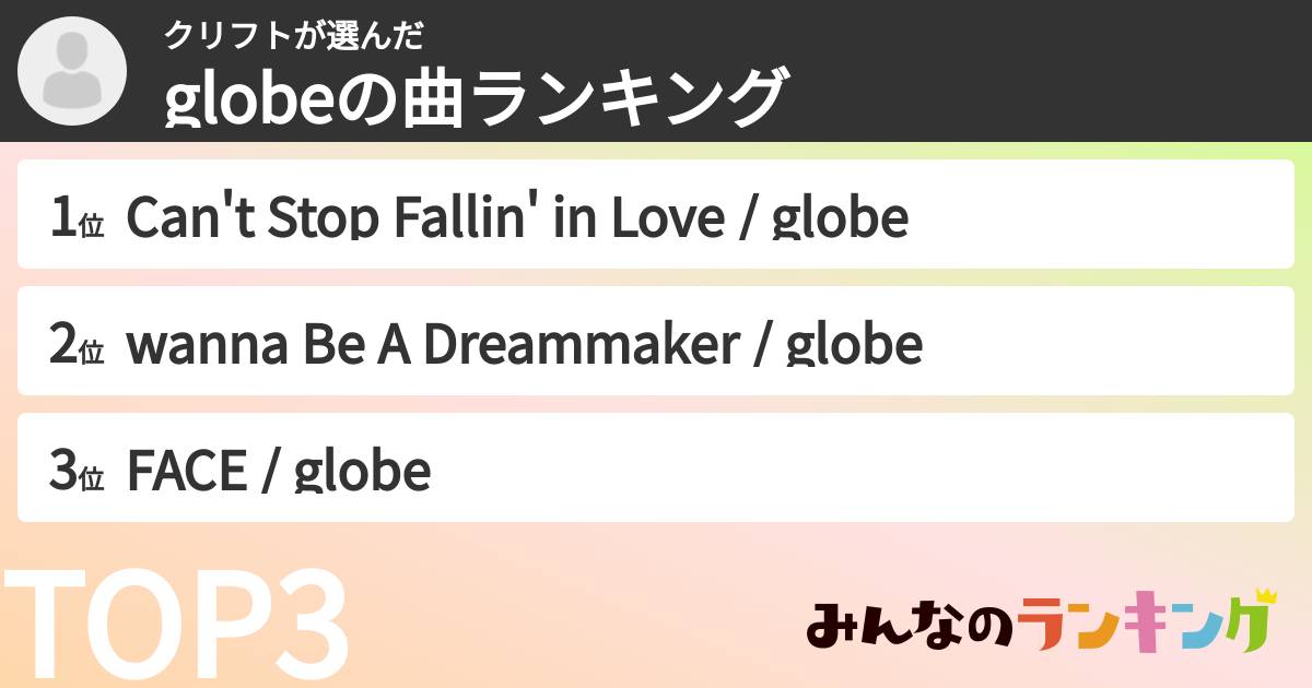 クリフトさんの「globeの曲ランキング」