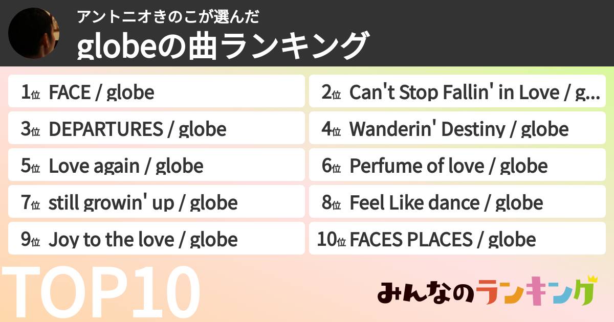 アントニオきのこさんの「globeの曲ランキング」