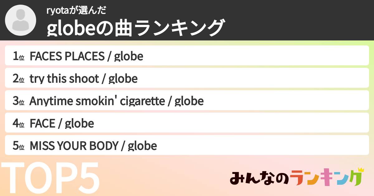 ryotaさんの「globeの曲ランキング」