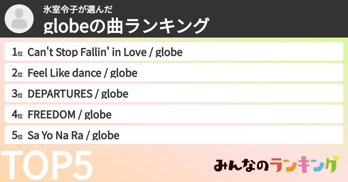 氷室令子さんの「globeの曲ランキング」