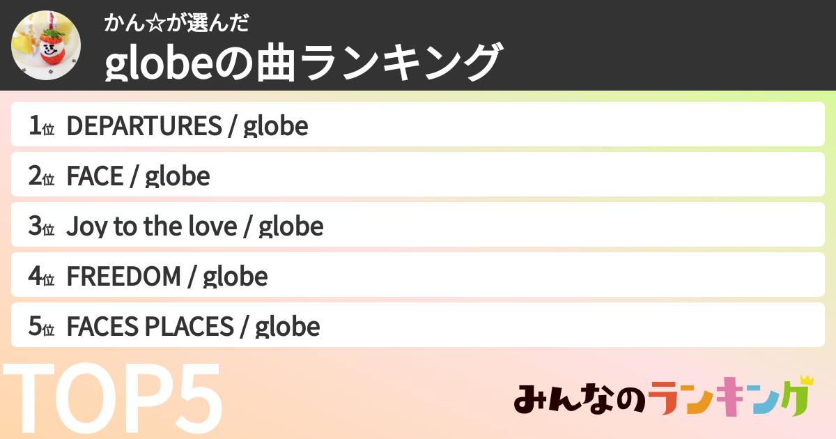 かん☆さんの「globeの曲ランキング」