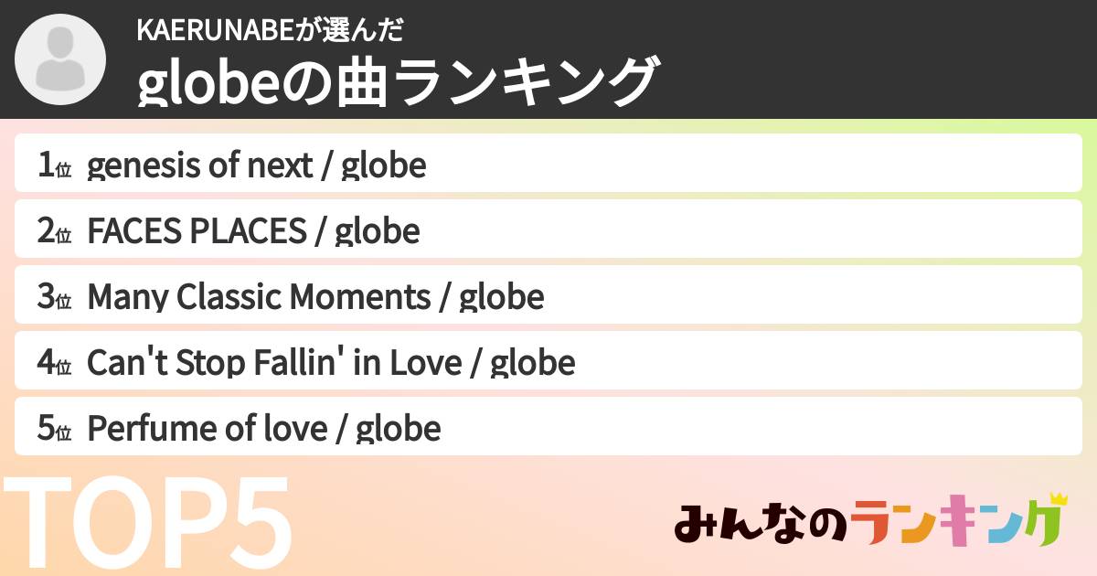 KAERUNABEさんの「globeの曲ランキング」