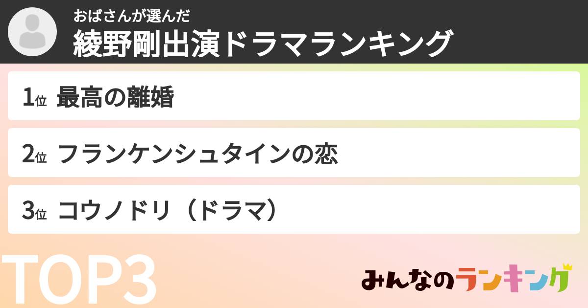 おばさんさんの「綾野剛出演ドラマランキング」