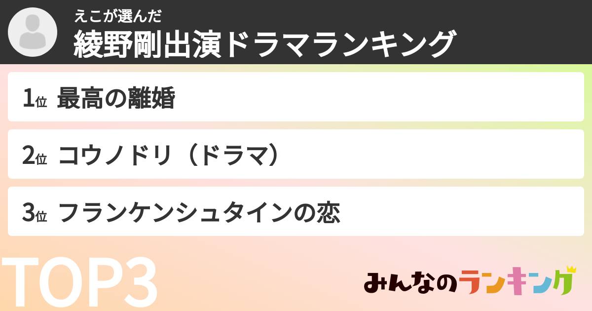 えこさんの「綾野剛出演ドラマランキング」
