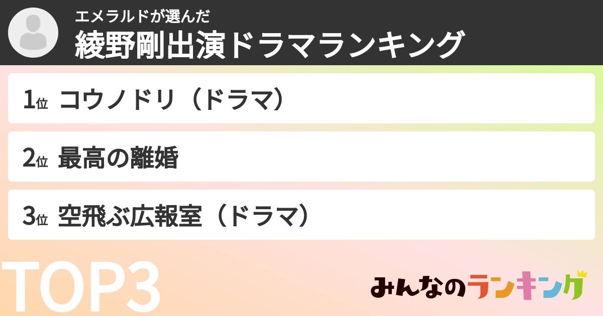 エメラルドさんの「綾野剛出演ドラマランキング」