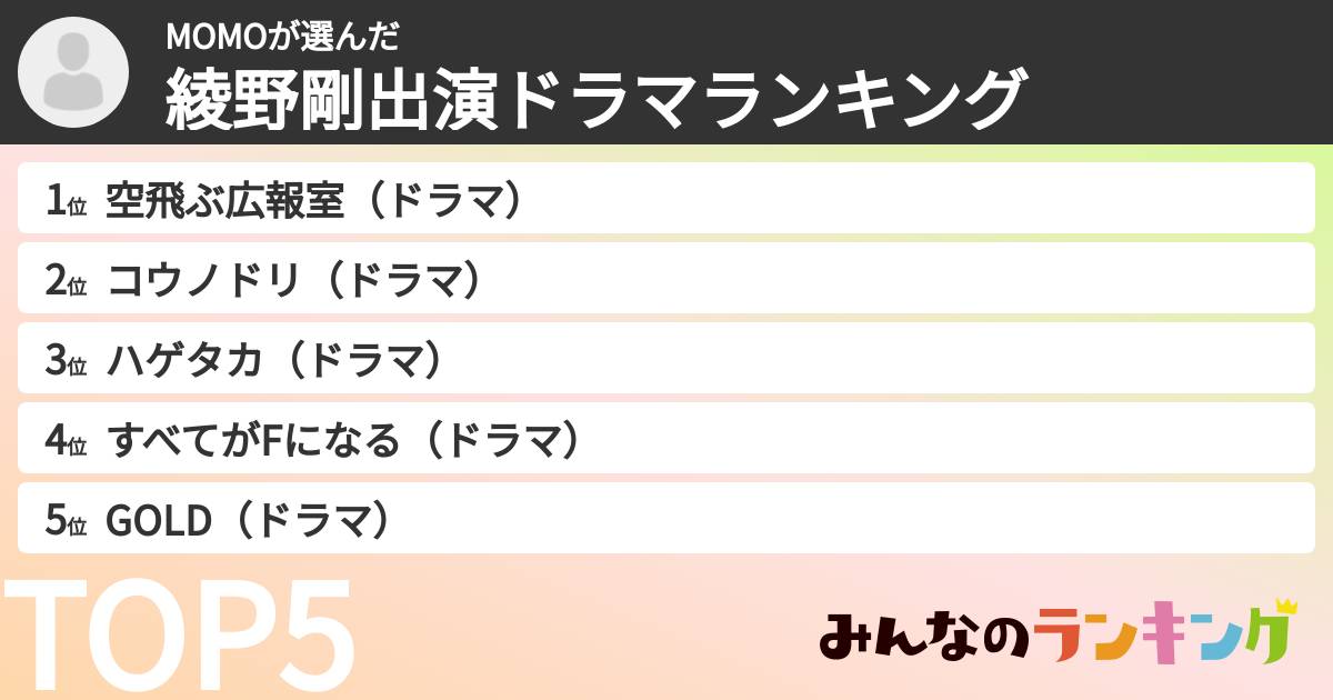 MOMOさんの「綾野剛出演ドラマランキング」