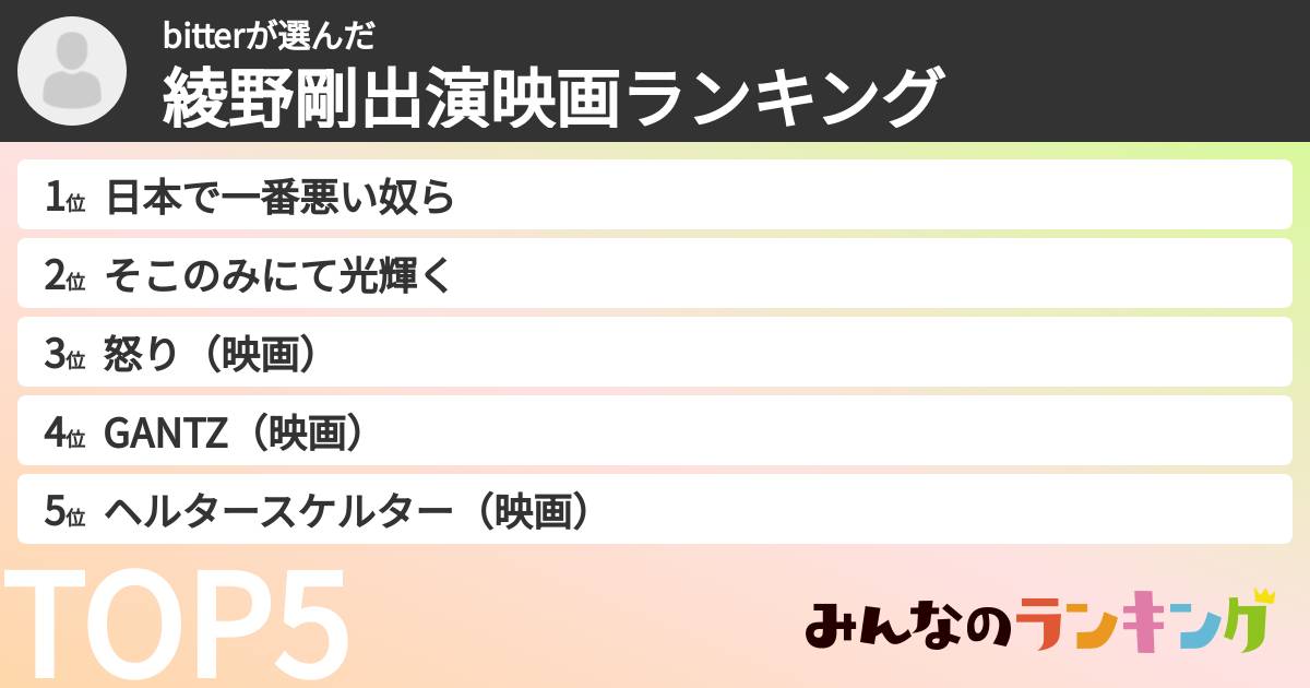 bitterさんの「綾野剛出演映画ランキング」