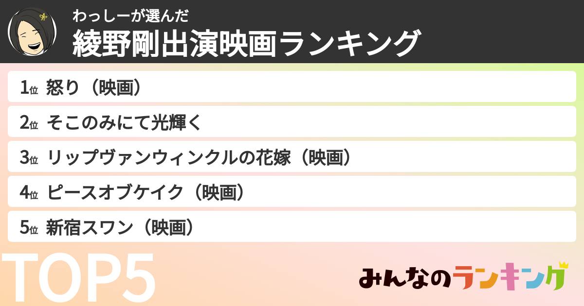 わっしーさんの「綾野剛出演映画ランキング」