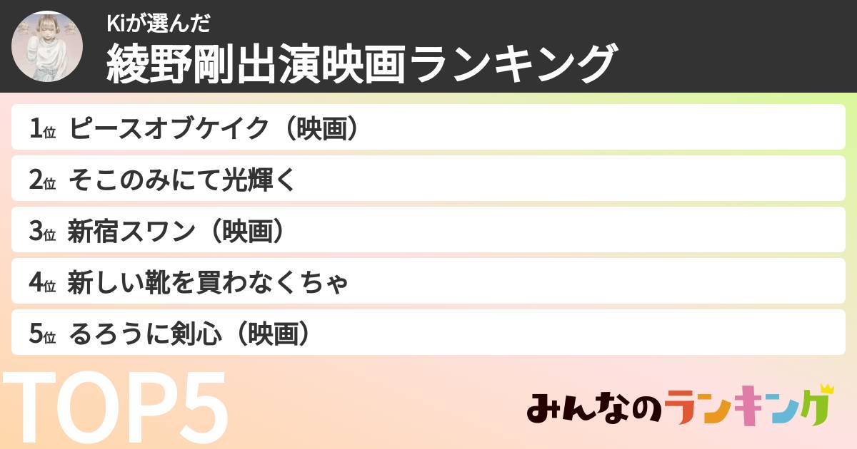 Kiさんの「綾野剛出演映画ランキング」