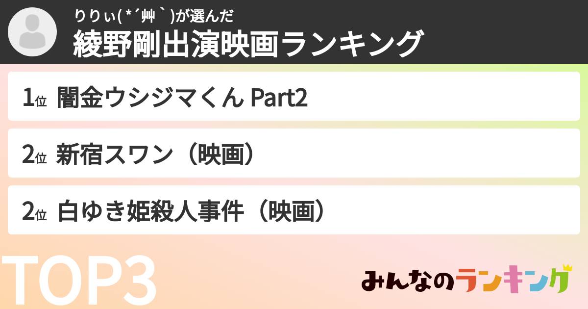 りりぃ( *´艸`)さんの「綾野剛出演映画ランキング」