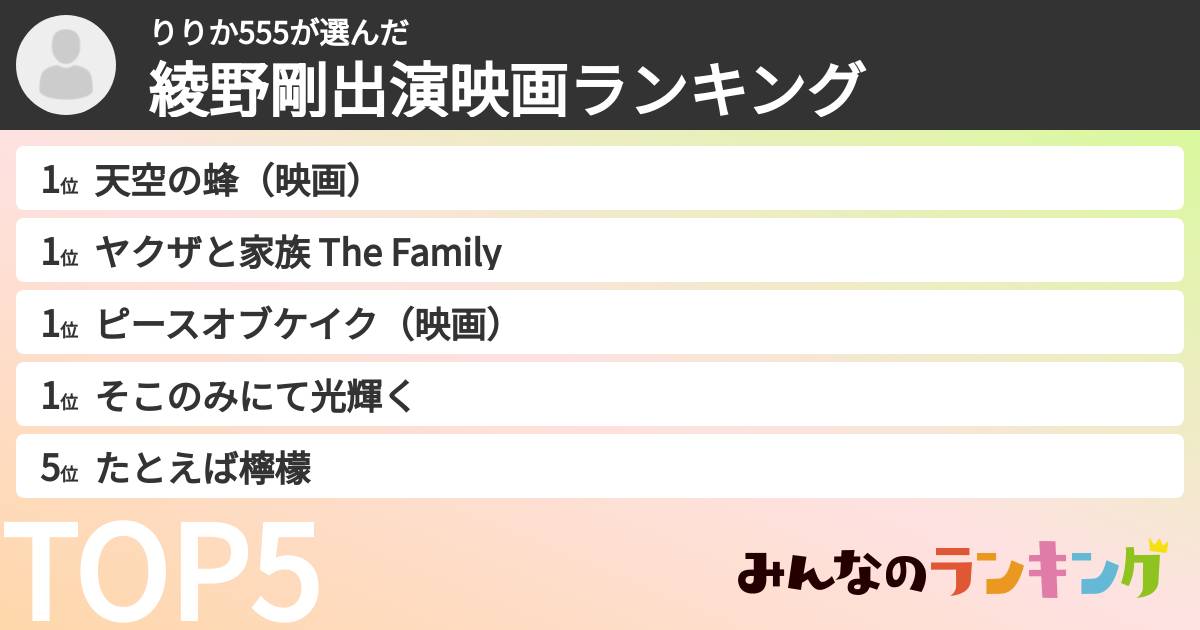 りりか555さんの「綾野剛出演映画ランキング」