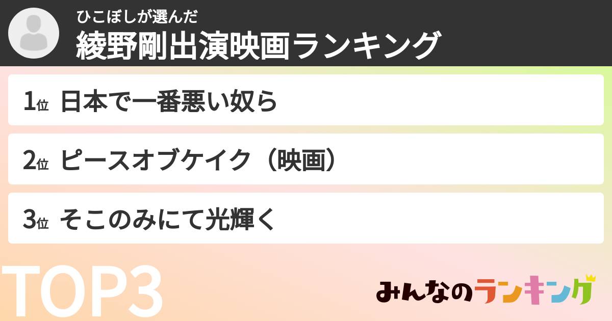 ひこぼしさんの「綾野剛出演映画ランキング」