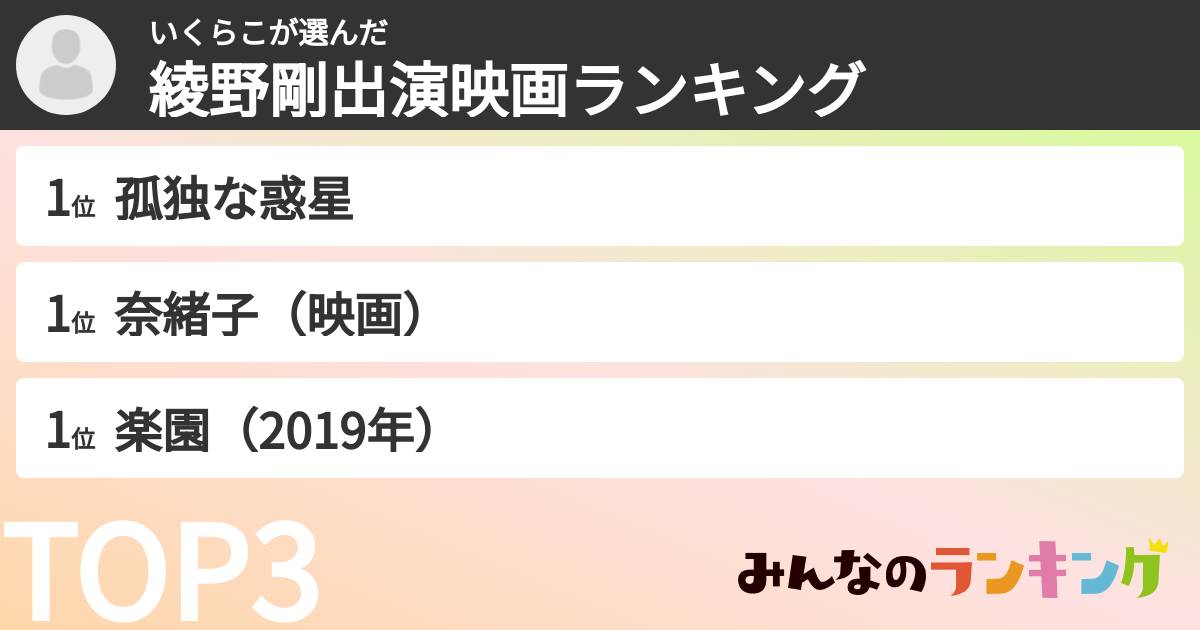 いくらこさんの「綾野剛出演映画ランキング」