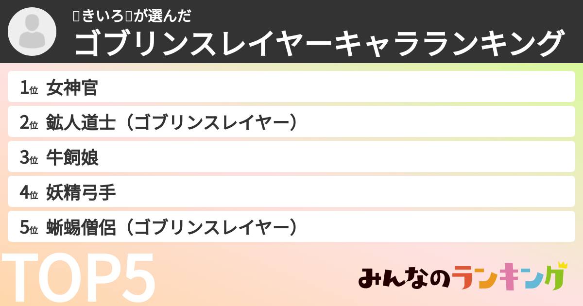 💛きいろ💛さんの「ゴブリンスレイヤーキャラランキング」