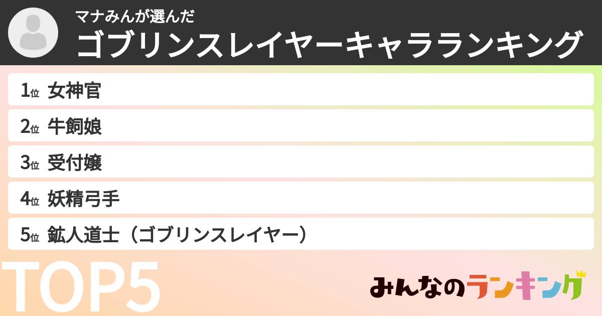 マナみんさんの「ゴブリンスレイヤーキャラランキング」