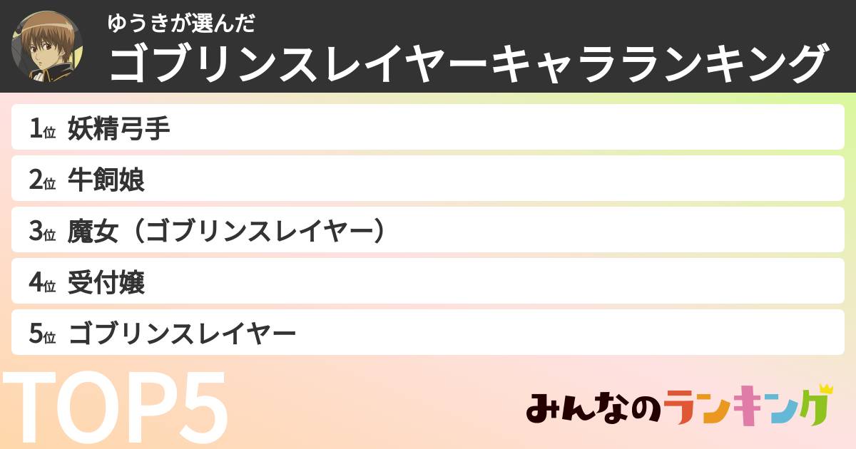 ゆうきさんの「ゴブリンスレイヤーキャラランキング」