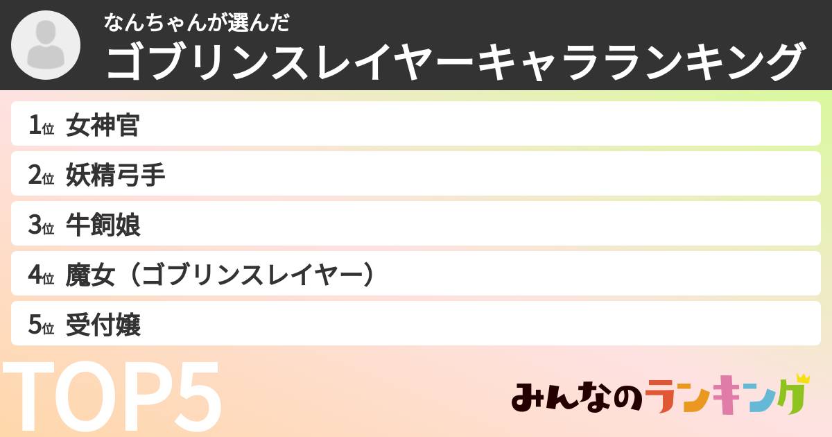 なんちゃんさんの「ゴブリンスレイヤーキャラランキング」