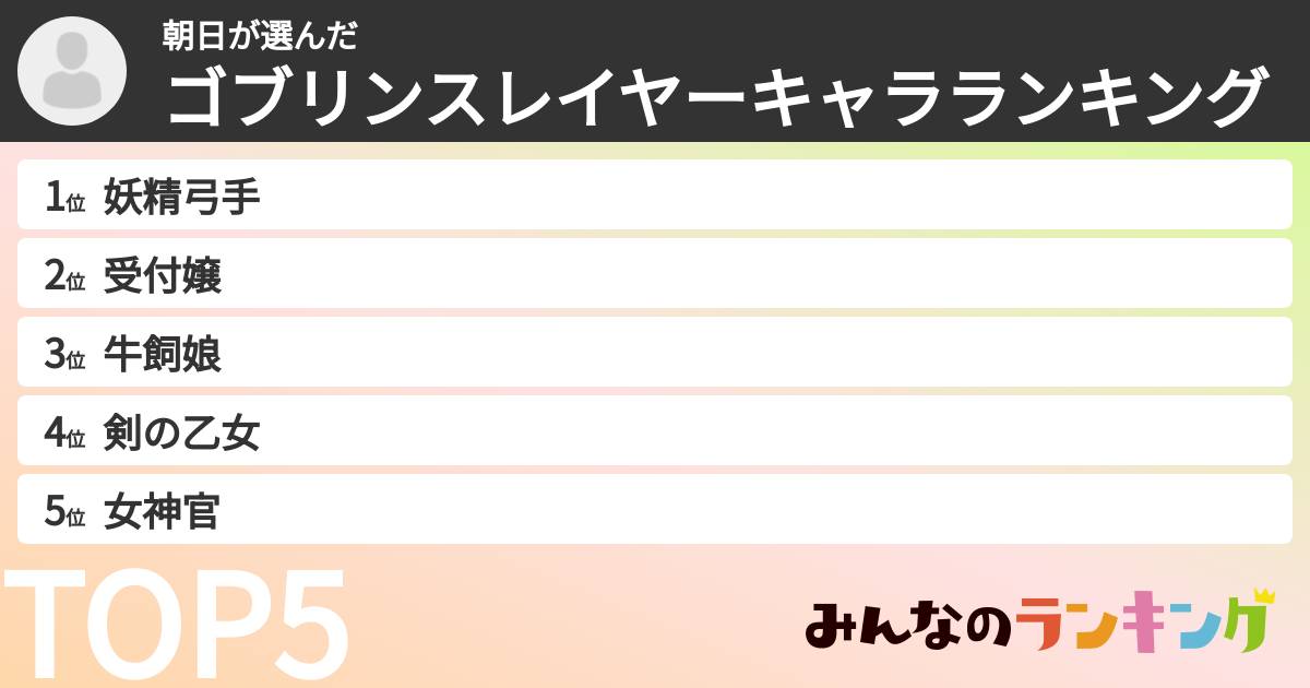朝日さんの「ゴブリンスレイヤーキャラランキング」