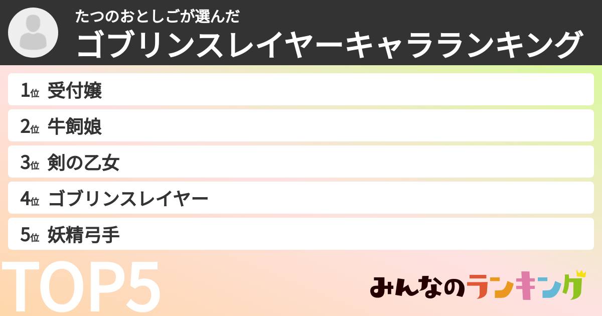 たつのおとしごさんの「ゴブリンスレイヤーキャラランキング」