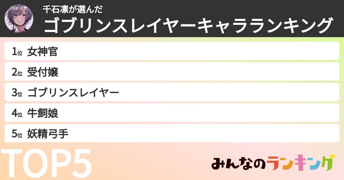 千石凛さんの「ゴブリンスレイヤーキャラランキング」