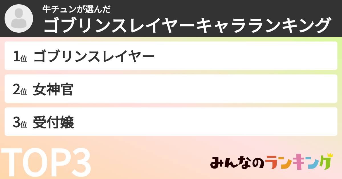 牛チュンさんの「ゴブリンスレイヤーキャラランキング」