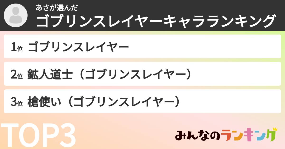 あささんの「ゴブリンスレイヤーキャラランキング」