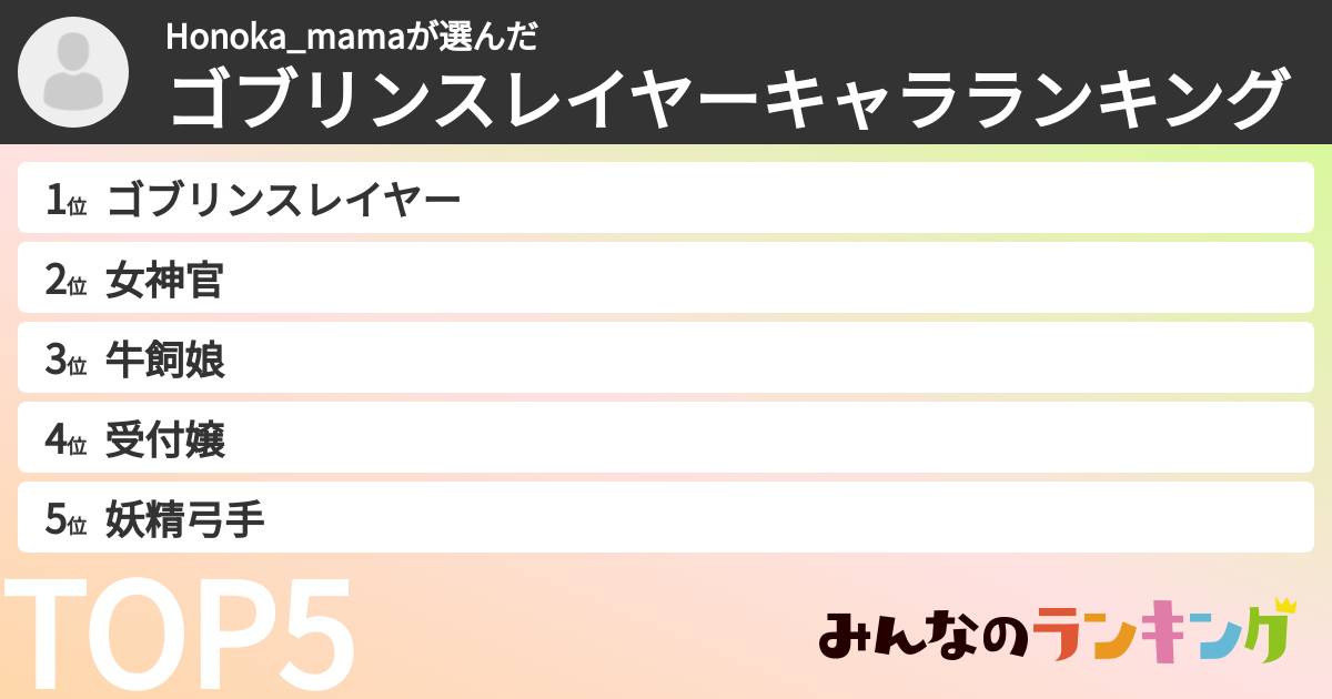 Honoka_mamaさんの「ゴブリンスレイヤーキャラランキング」