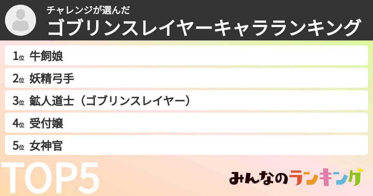チャレンジさんの「ゴブリンスレイヤーキャラランキング」