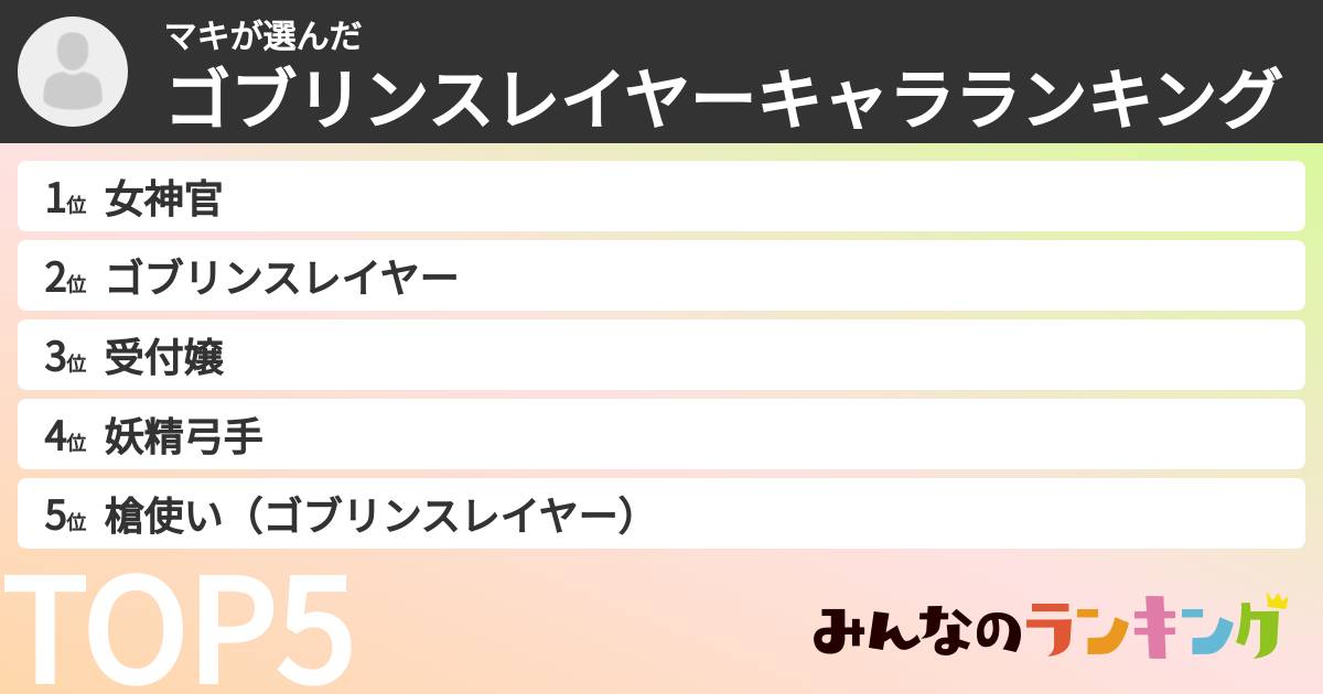 マキさんの「ゴブリンスレイヤーキャラランキング」