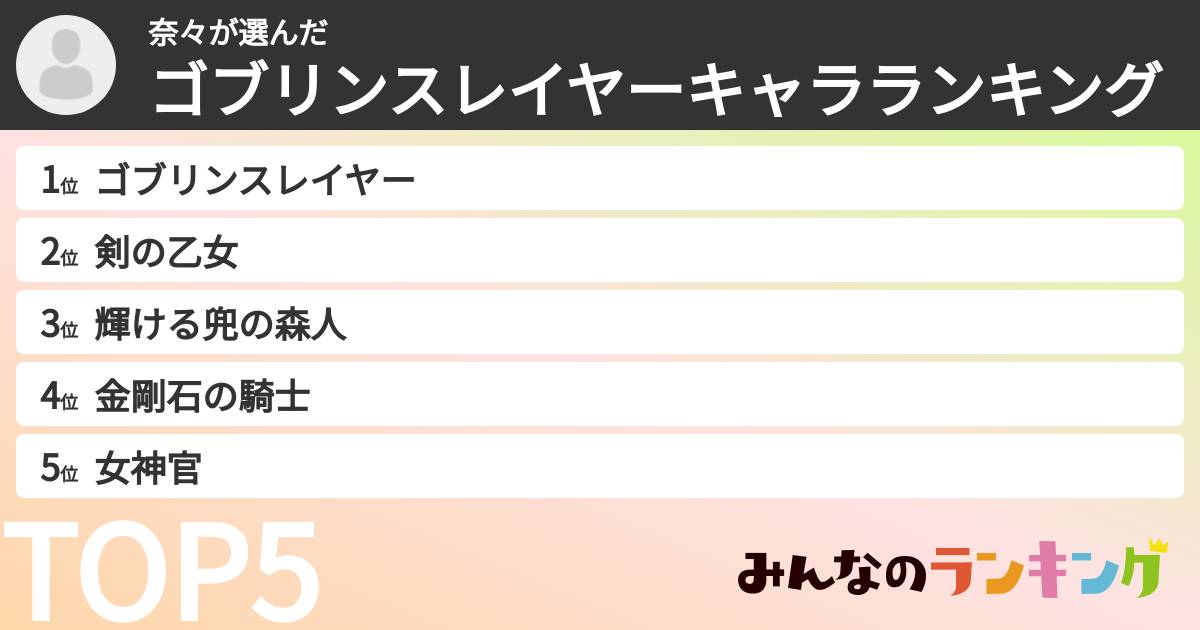 奈々さんの「ゴブリンスレイヤーキャラランキング」