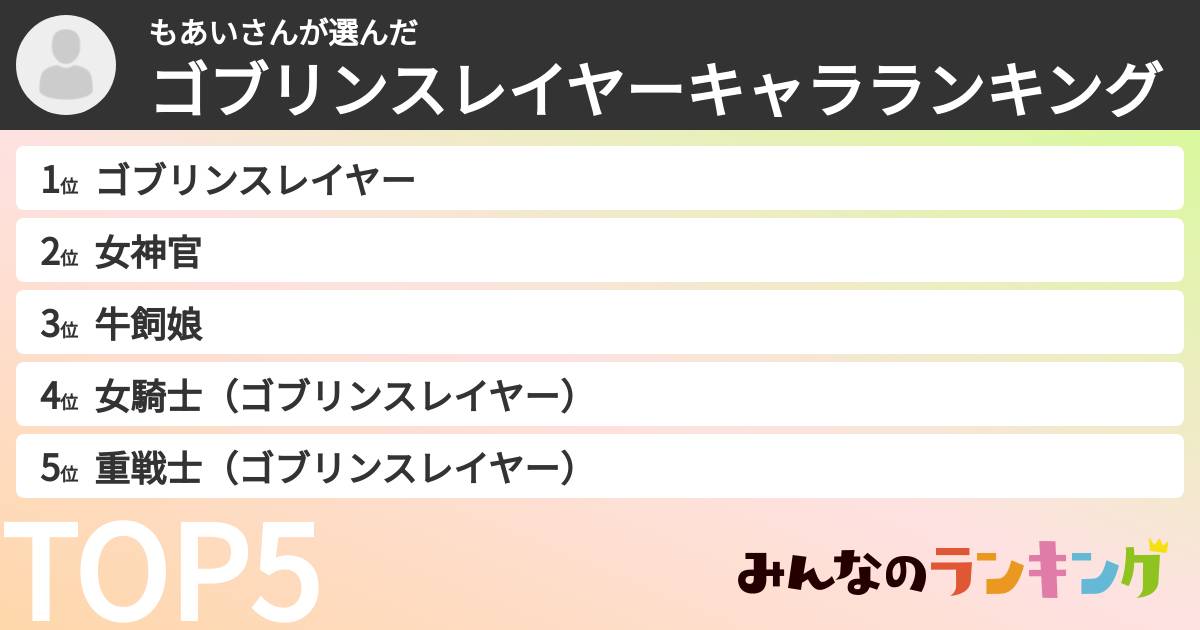 もあいさんさんの「ゴブリンスレイヤーキャラランキング」