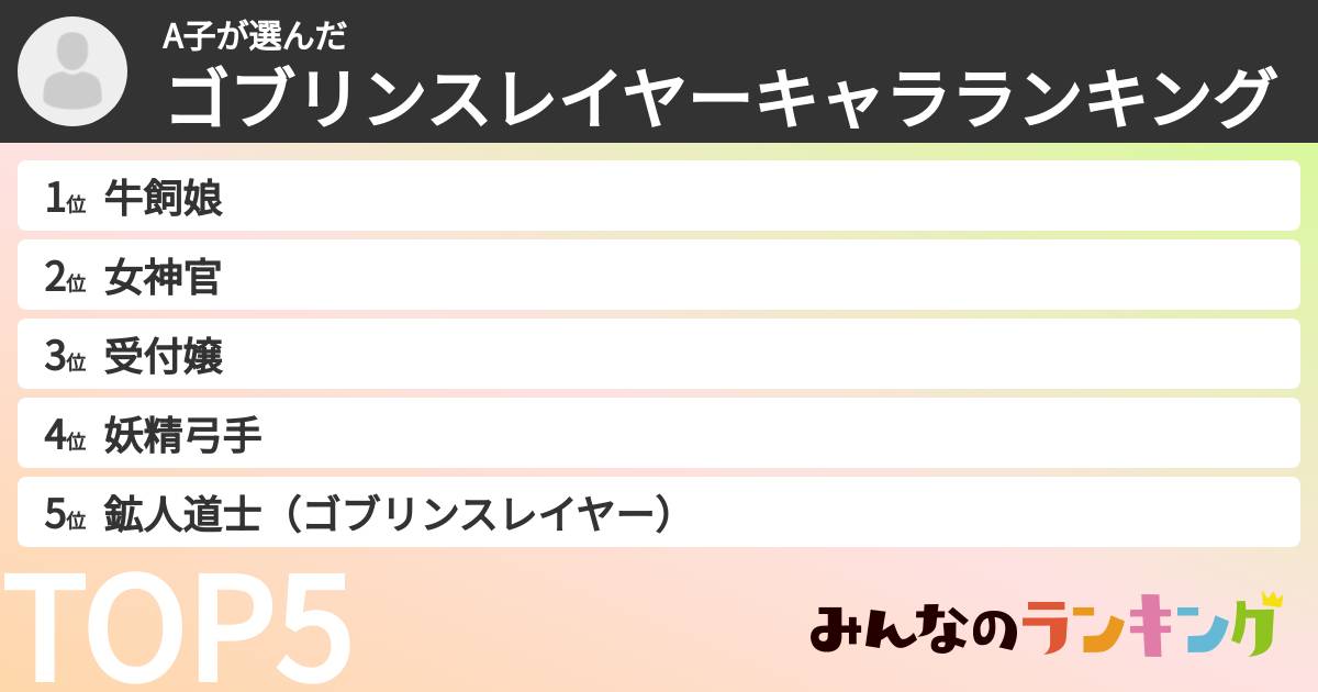 A子さんの「ゴブリンスレイヤーキャラランキング」