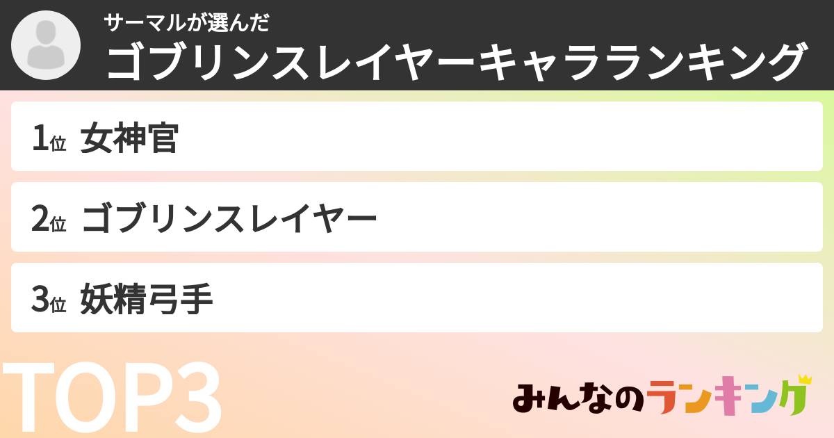 サーマルさんの「ゴブリンスレイヤーキャラランキング」