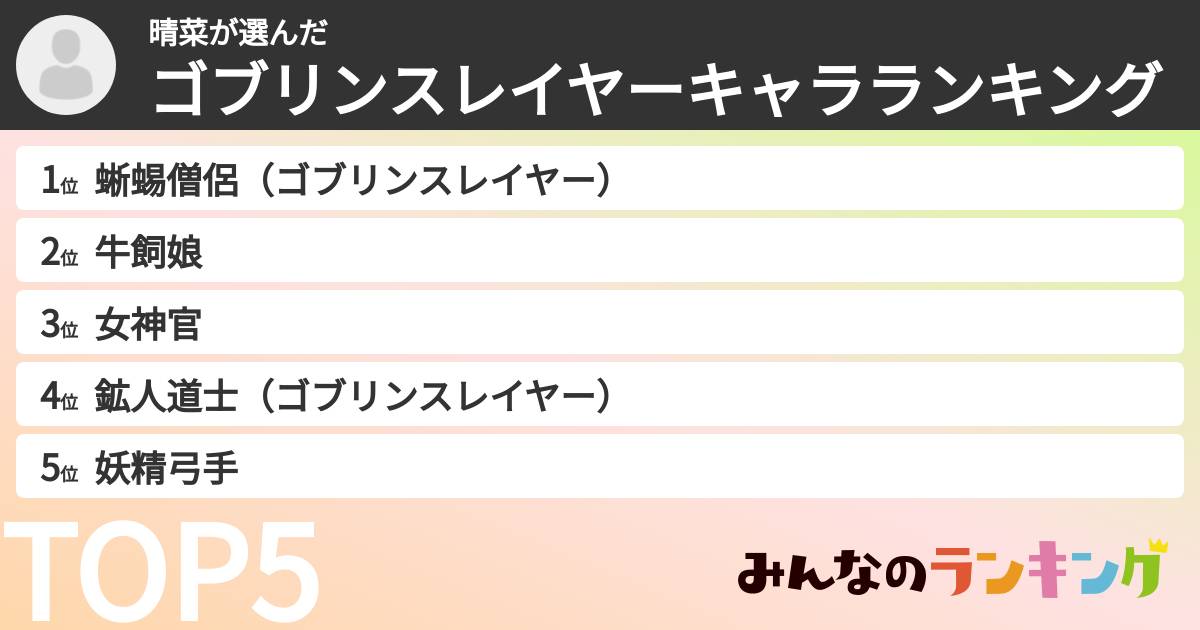 晴菜さんの「ゴブリンスレイヤーキャラランキング」
