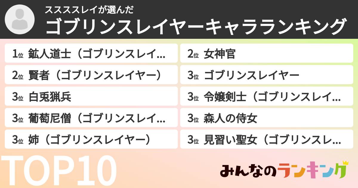 ススススレイさんの「ゴブリンスレイヤーキャラランキング」