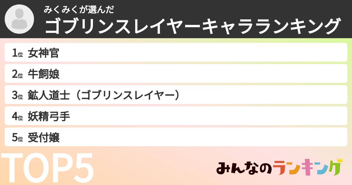 みくみくさんの「ゴブリンスレイヤーキャラランキング」