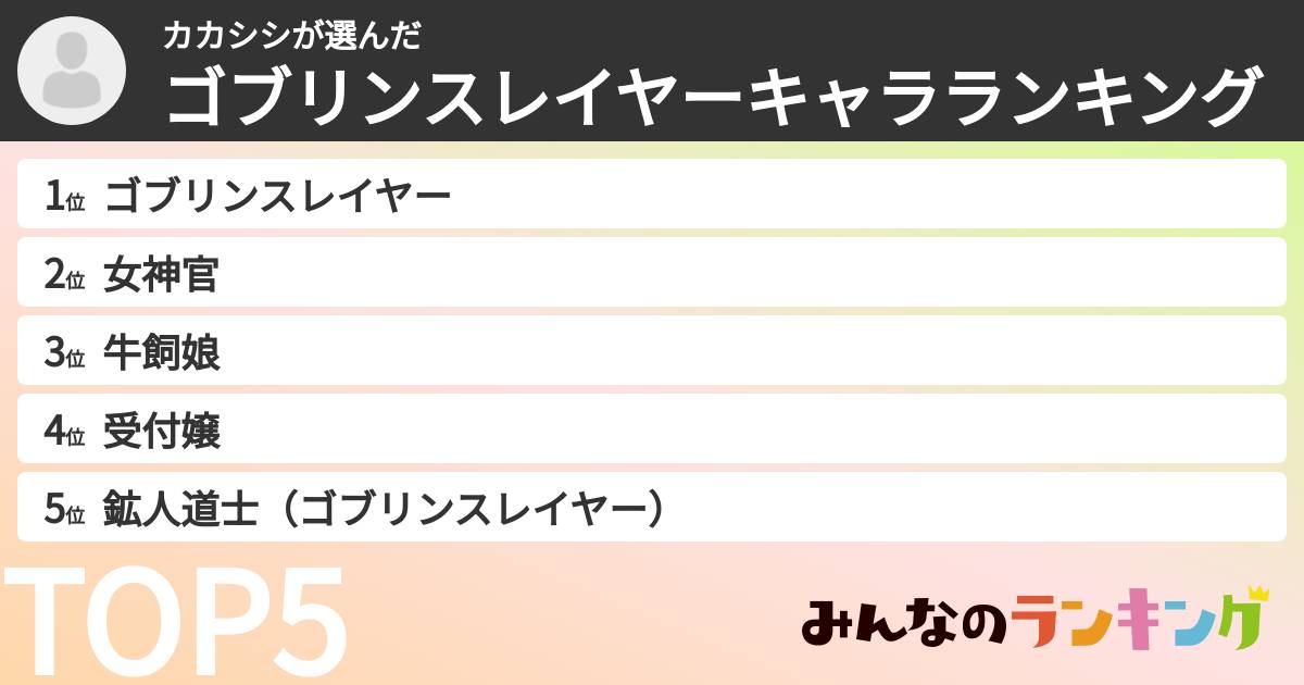 カカシシさんの「ゴブリンスレイヤーキャラランキング」