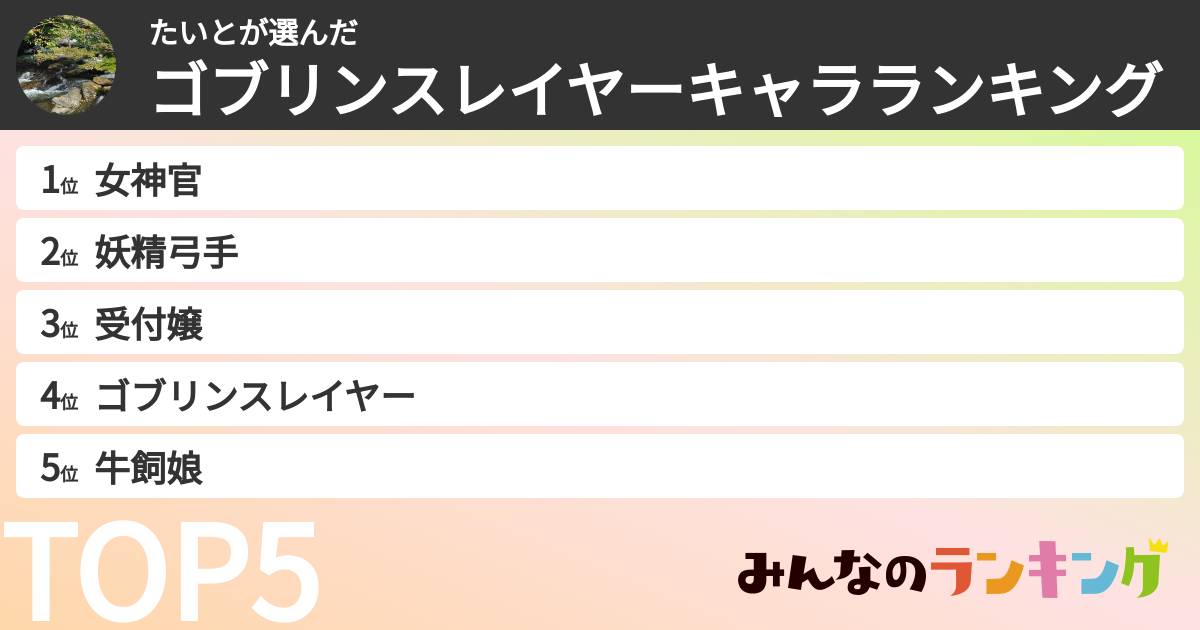 たいとさんの「ゴブリンスレイヤーキャラランキング」