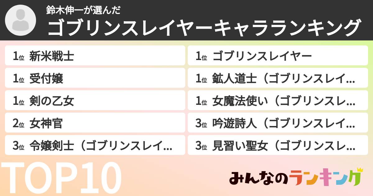 鈴木伸一さんの「ゴブリンスレイヤーキャラランキング」