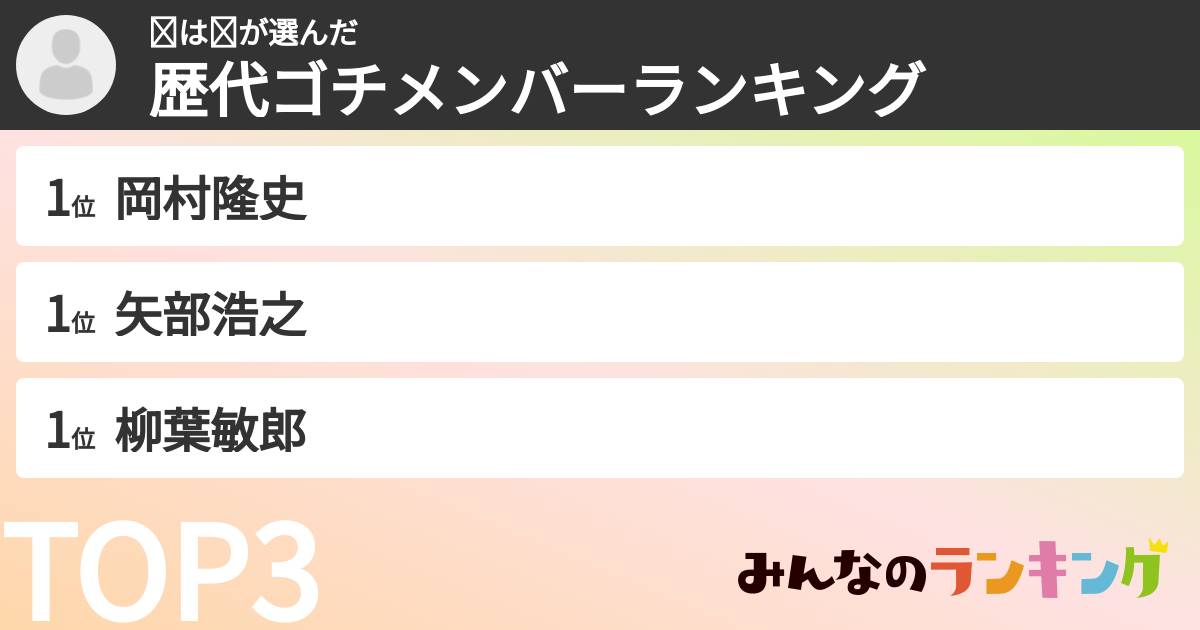 ⭐︎は⭐︎さんの「歴代ゴチメンバーランキング」