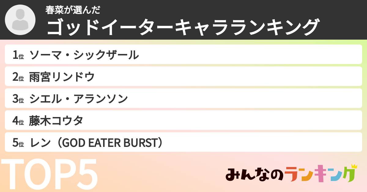 春菜さんの「ゴッドイーターキャラランキング」