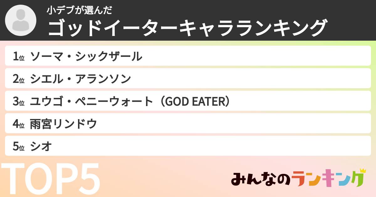小デブさんの「ゴッドイーターキャラランキング」
