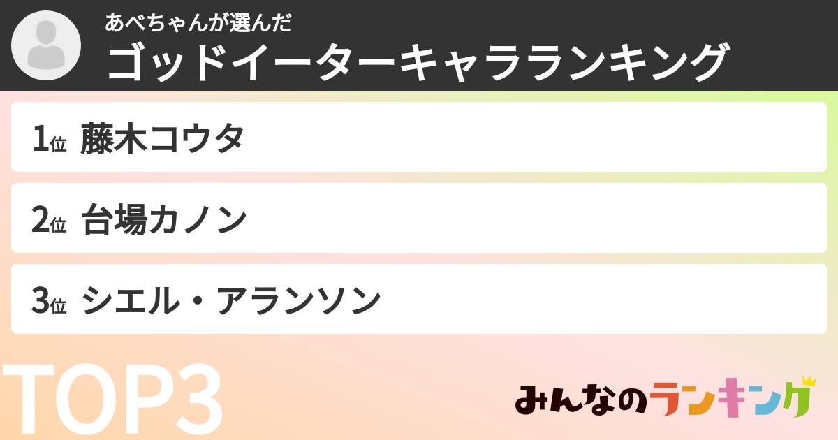 あべちゃんさんの「ゴッドイーターキャラランキング」