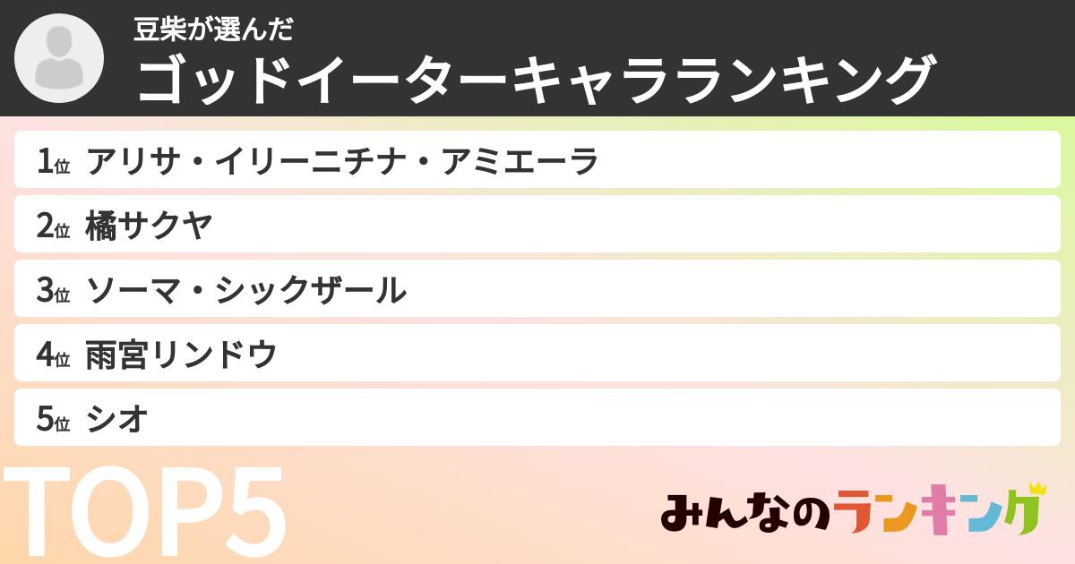 豆柴さんの「ゴッドイーターキャラランキング」