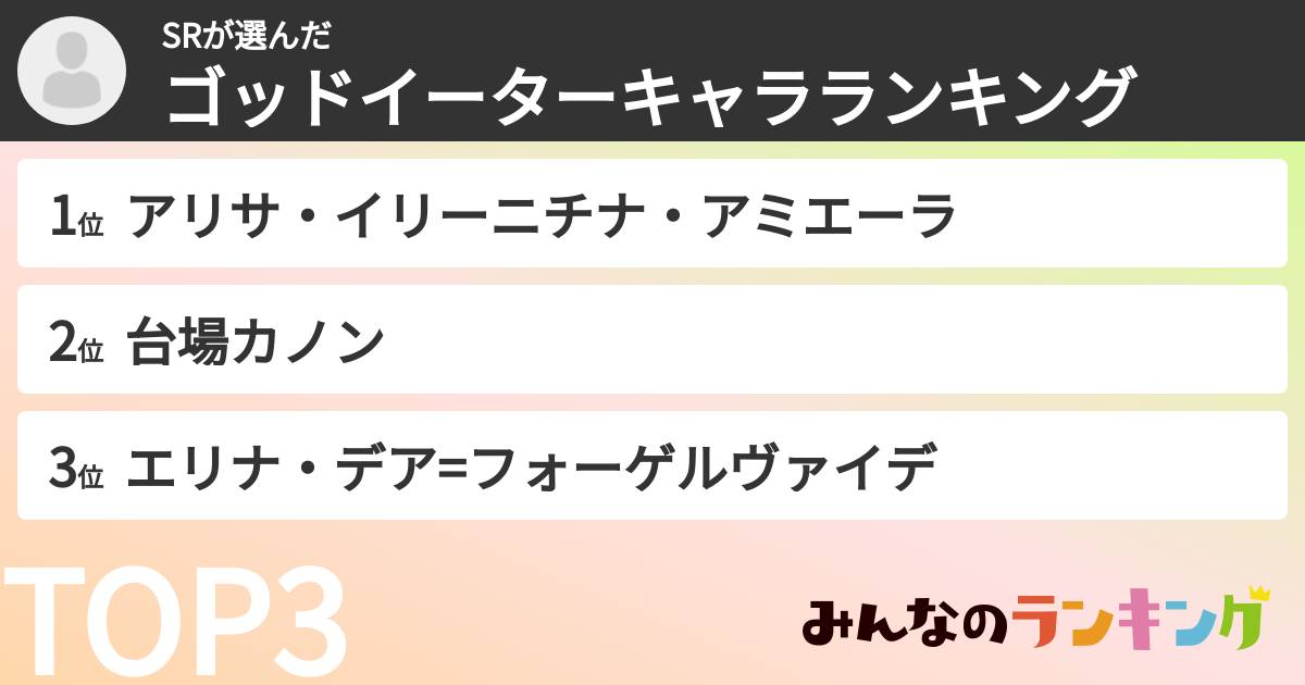 SRさんの「ゴッドイーターキャラランキング」